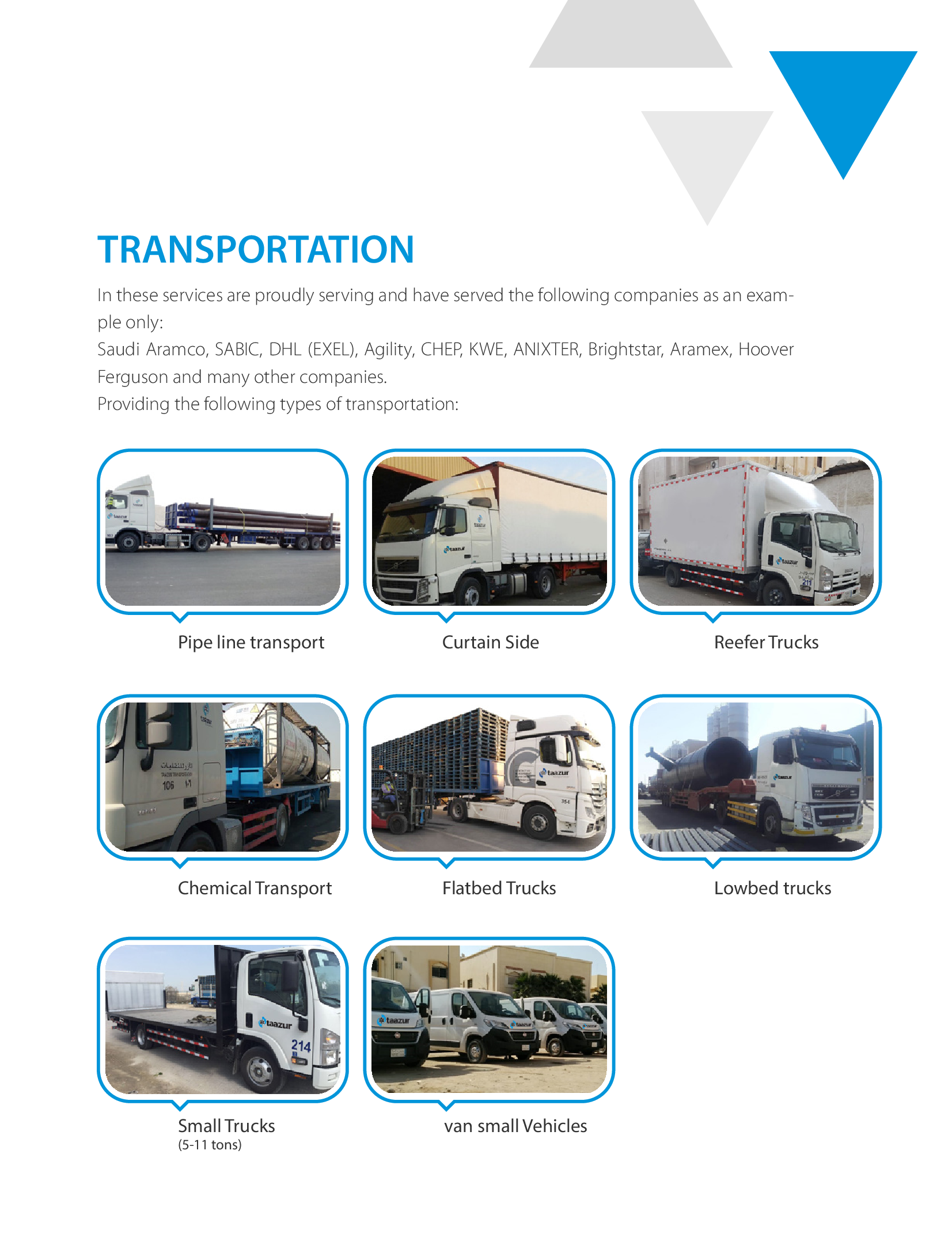 Warehousing Solutions